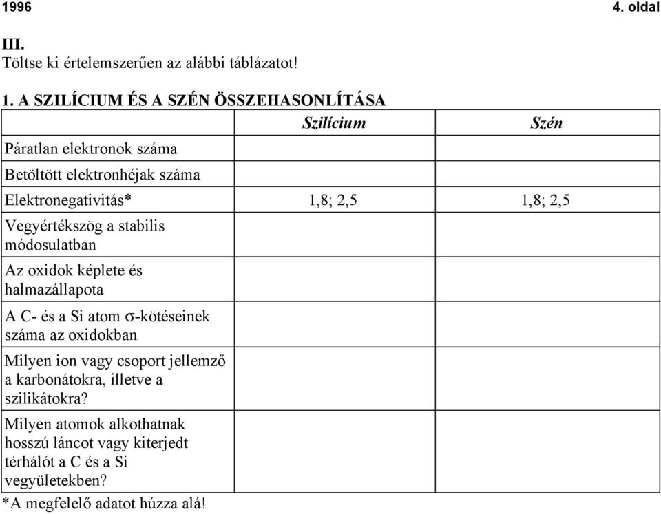 1,8; 2,5 1,8; 2,5 Vegyértékszög a stabilis módosulatban Az oxidok képlete és halmazállapota A C- és a Si atom σ-kötéseinek száma az