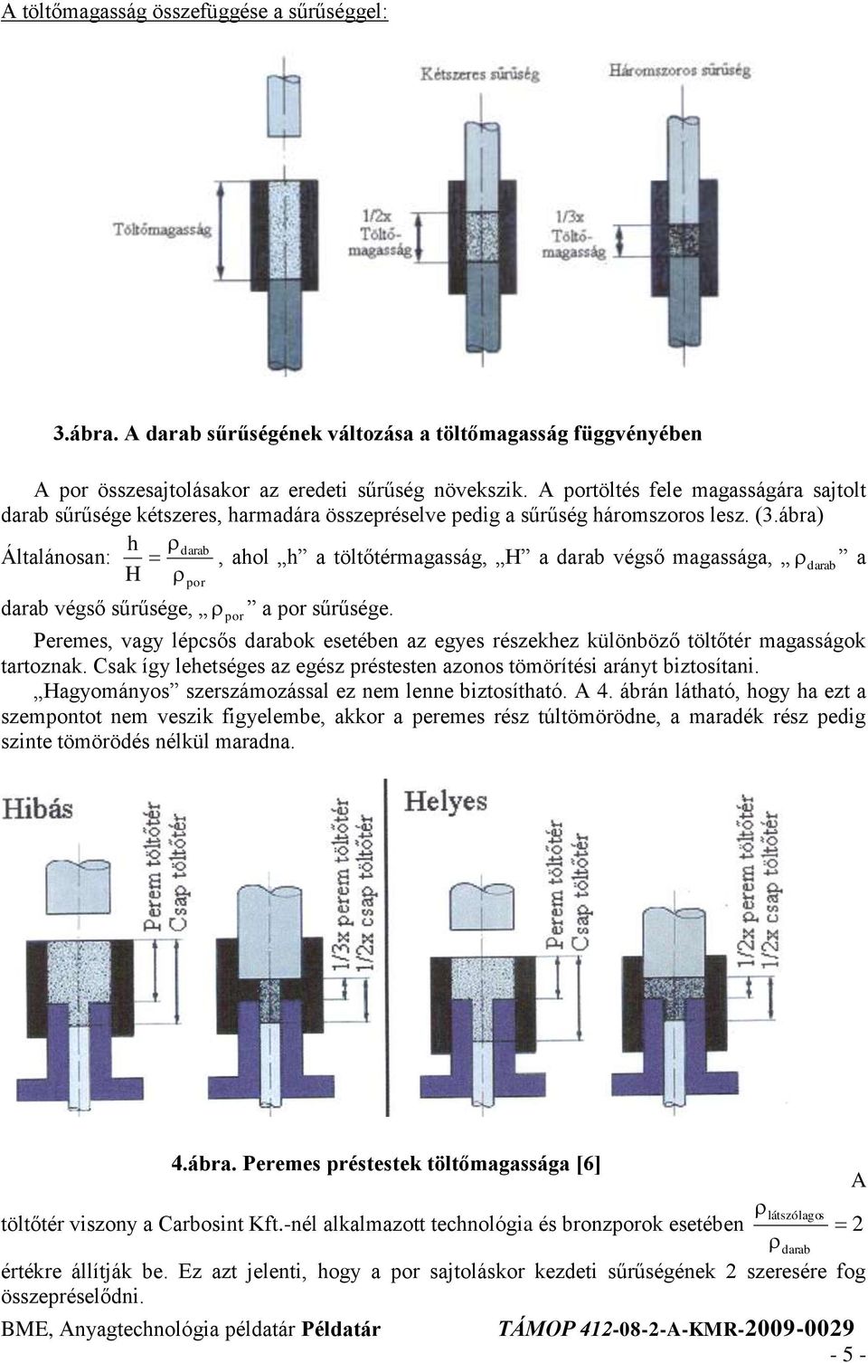 ábra) h darab Általánosan:, ahol h a töltőtérmagasság, H a darab végső magassága, darab a H por darab végső sűrűsége, por a por sűrűsége.