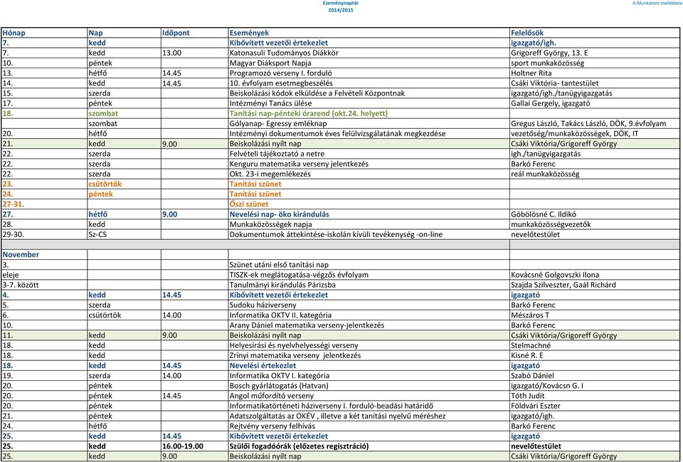 /tanügyigazgatás 17. péntek Intézményi Tanács ülése Gallai Gergely, igazgató 18. szombat Tanítási nap-pénteki órarend (okt.24.