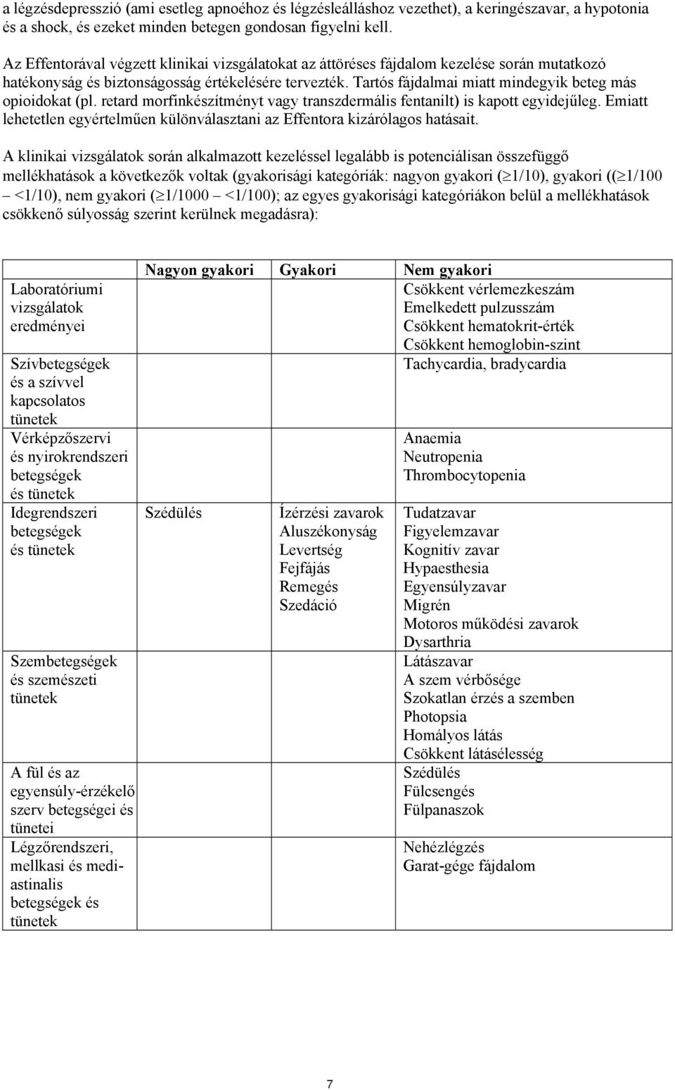 Tartós fájdalmai miatt mindegyik beteg más opioidokat (pl. retard morfinkészítményt vagy transzdermális fentanilt) is kapott egyidejűleg.