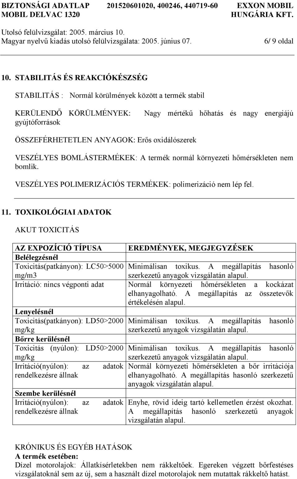 oxidálószerek VESZÉLYES BOMLÁSTERMÉKEK: A termék normál környezeti hőmérsékleten nem bomlik. VESZÉLYES POLIMERIZÁCIÓS TERMÉKEK: polimerizáció nem lép fel. 11.