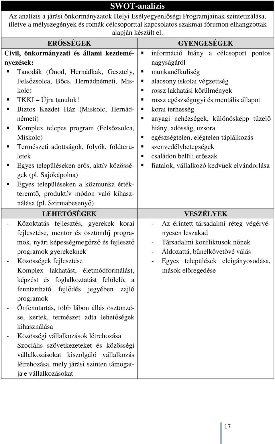 Biztos Kezdet Ház (Miskolc, Hernádnémeti) Komplex telepes program (Felsőzsolca, Miskolc) Természeti adottságok, folyók, földterületek Egyes településeken erős, aktív közösségek (pl.
