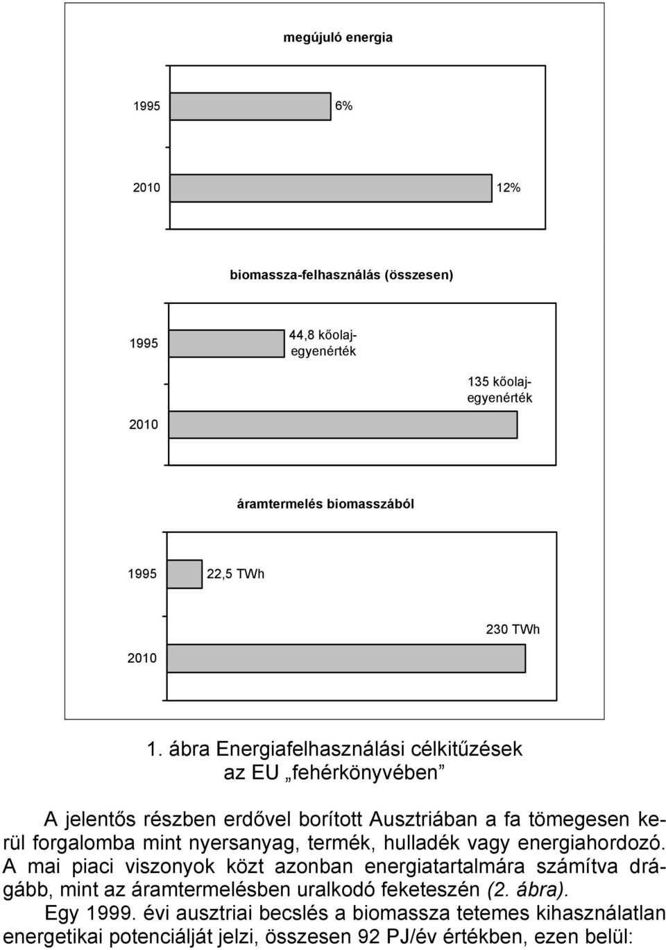 ábra Energiafelhasználási célkitűzések az EU fehérkönyvében A jelentős részben erdővel borított Ausztriában a fa tömegesen kerül forgalomba mint nyersanyag,