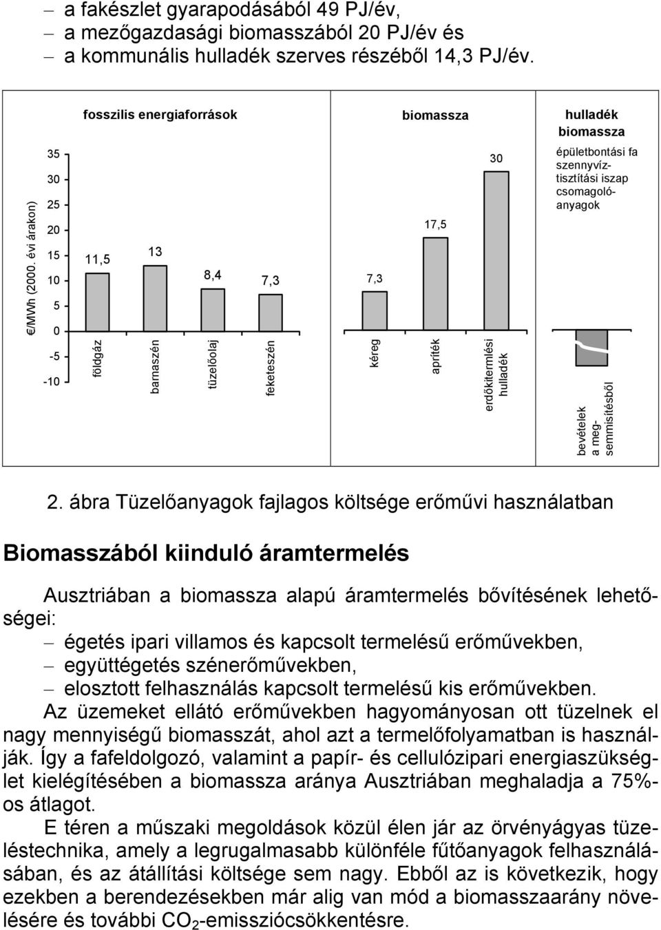 hulladék bevételek a megsemmisítésből 2.