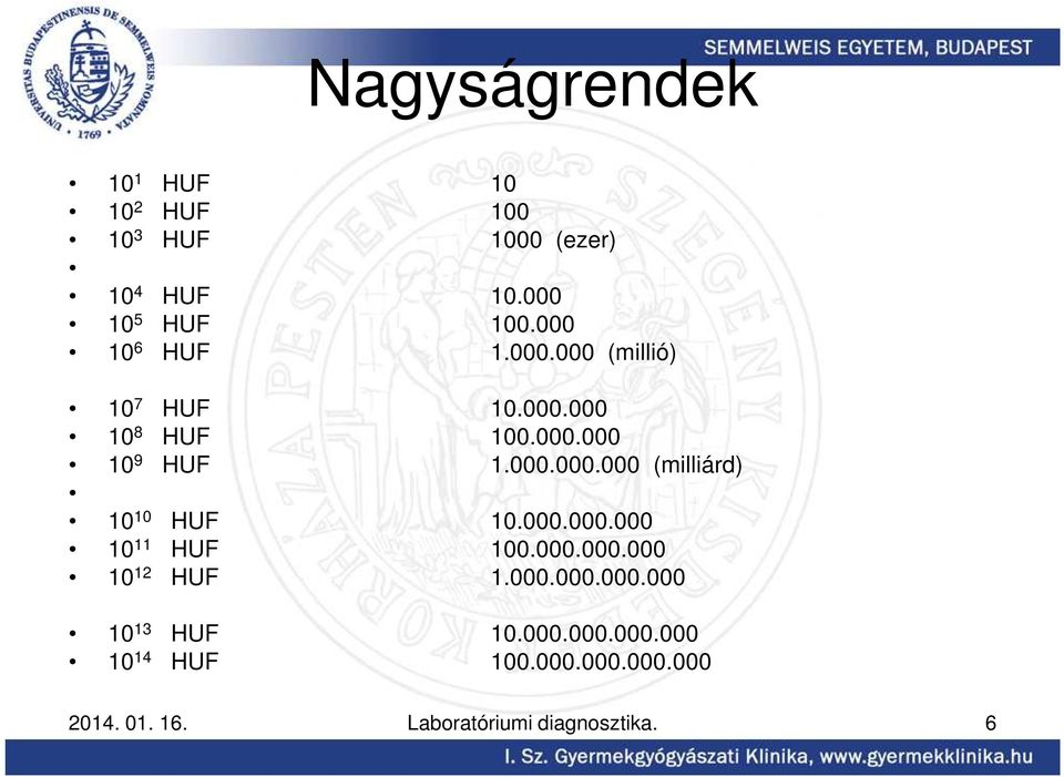 000.000 10 9 HUF 1.000.000.000 (milliárd) 10 10 HUF 10.000.000.000 10 11 HUF 100.