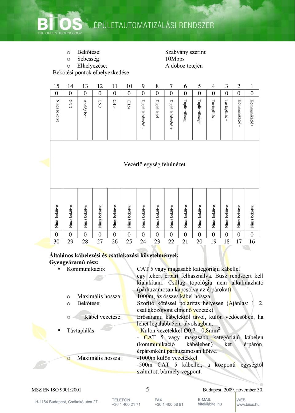 0 30 29 28 27 26 25 24 23 22 21 20 19 18 17 16 Általános kábelezési és csatlakozási követelmények Gyengeáramú rész: Kommunikáció: CAT 5 vagy magasabb kategóriájú kábellel egy tekert érpárt