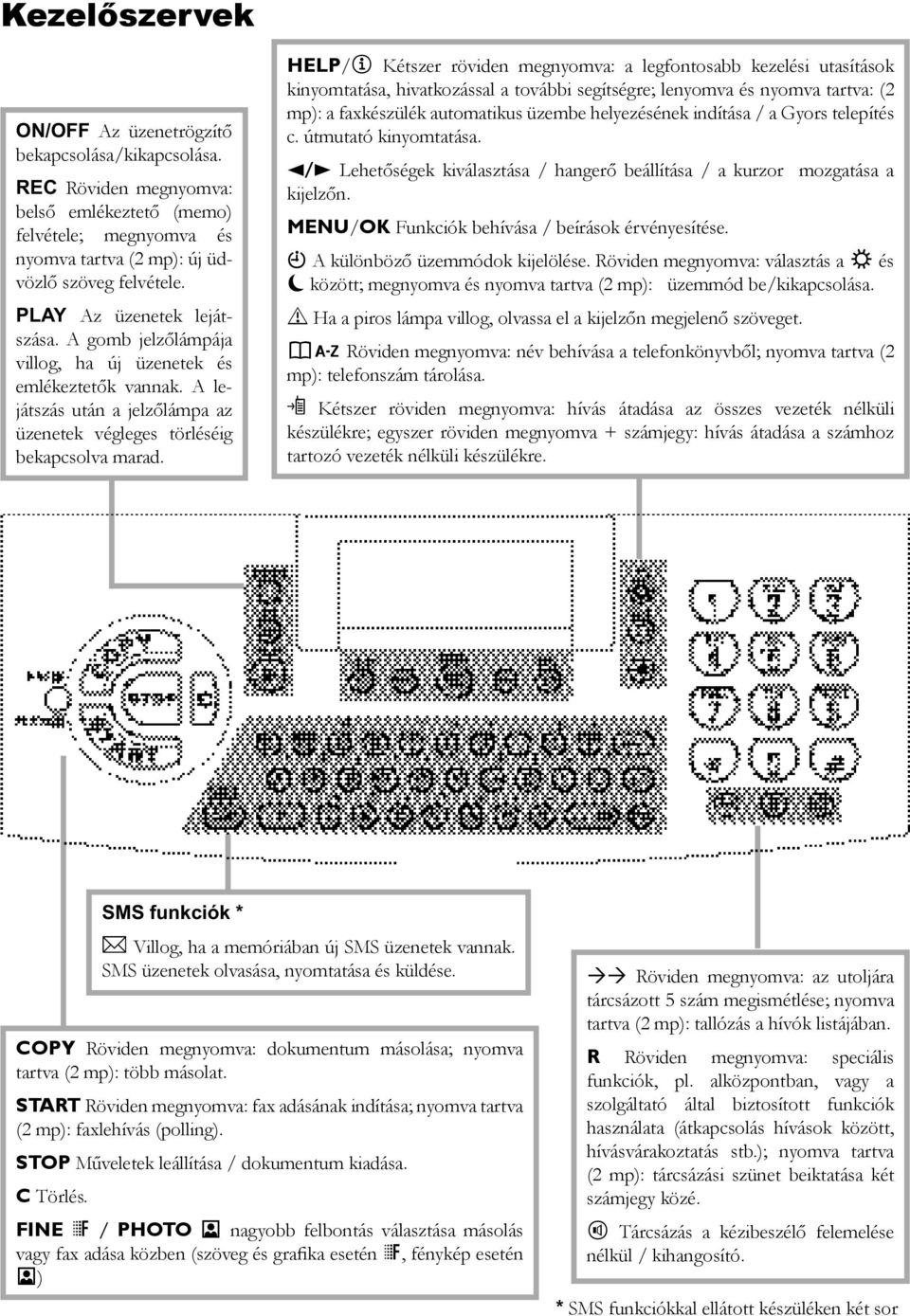 HELP/w Kétszer röviden megnyomva: a legfontosabb kezelési utasítások kinyomtatása, hivatkozással a további segítségre; lenyomva és nyomva tartva: (2 mp): a faxkészülék automatikus üzembe helyezésének