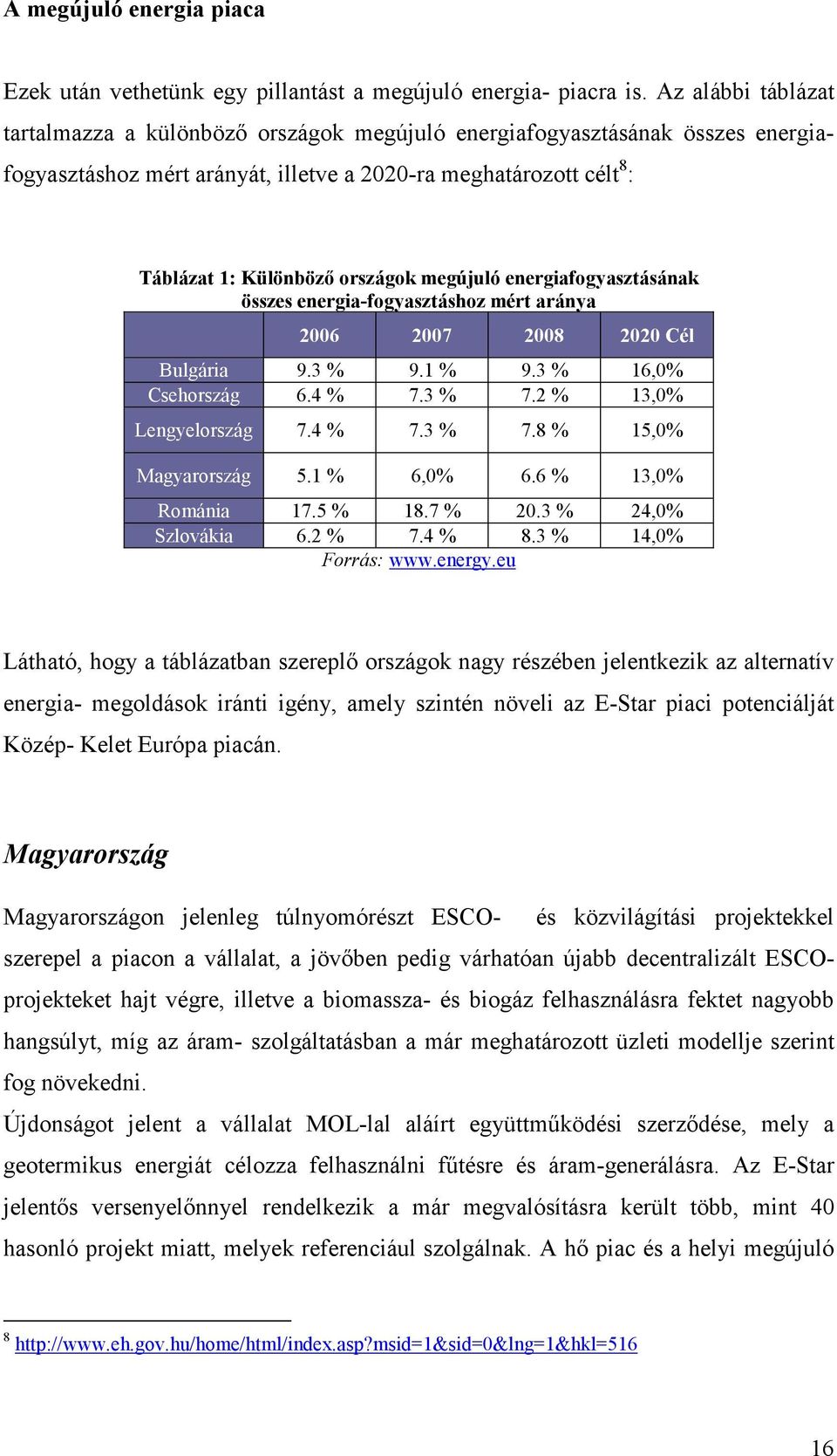 megújuló energiafogyasztásának összes energia-fogyasztáshoz mért aránya 2006 2007 2008 2020 Cél Bulgária 9.3 % 9.1 % 9.3 % 16,0% Csehország 6.4 % 7.3 % 7.2 % 13,0% Lengyelország 7.4 % 7.3 % 7.8 % 15,0% Magyarország 5.