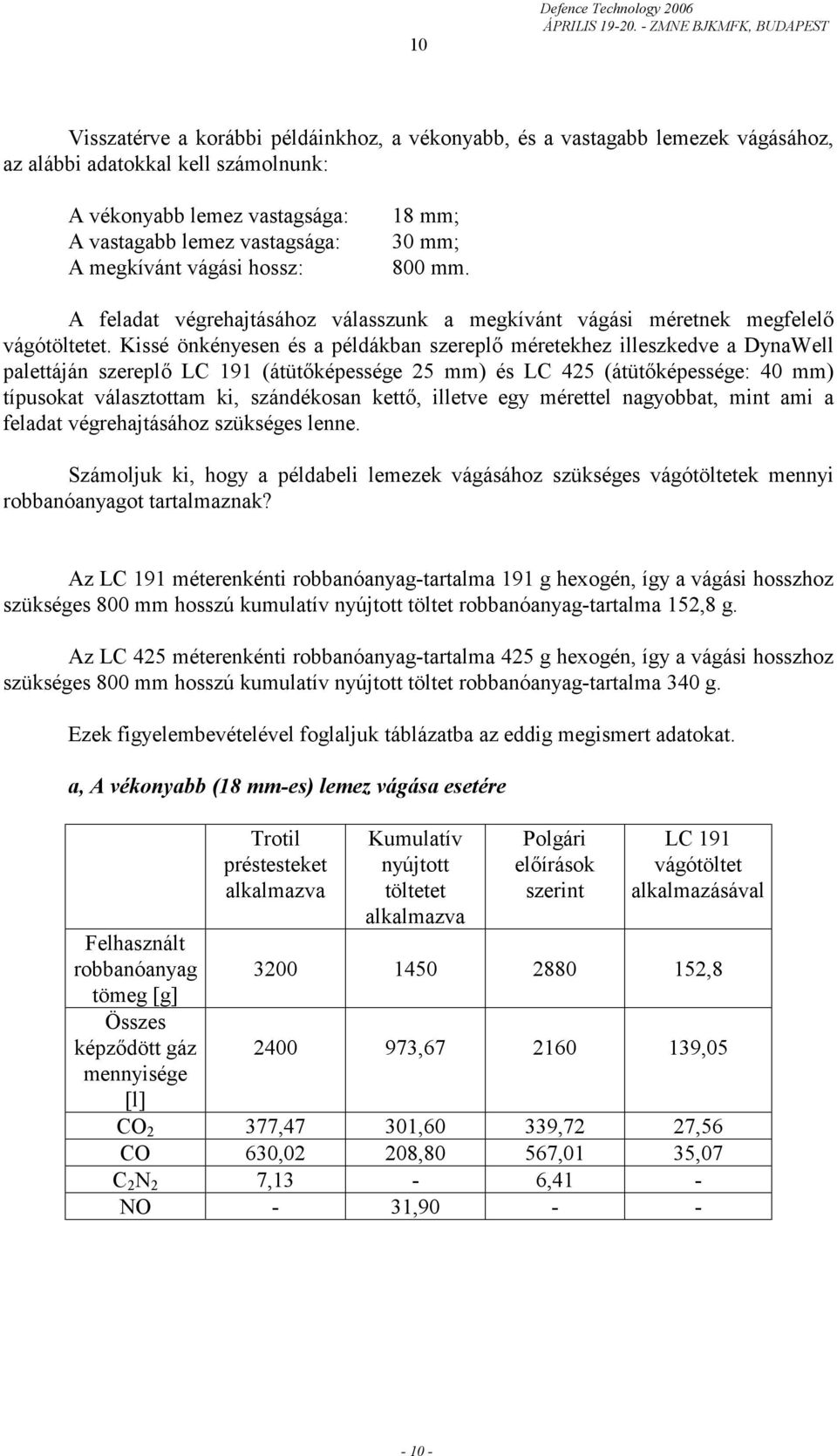 Kissé önkényesen és a példákban szereplő méretekhez illeszkedve a DynaWell palettáján szereplő LC 191 (átütőképessége 25 mm) és LC 425 (átütőképessége: 40 mm) típusokat választottam ki, szándékosan