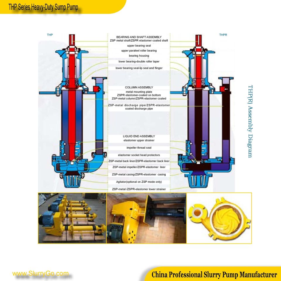 ZSP-metal discharge pipe/zspr-elastomer coated discharge pipe LIQUID END ASSEMBLY elastomer upper strainer impeller thread seal elastomer socket head protectors ZSP-metal back