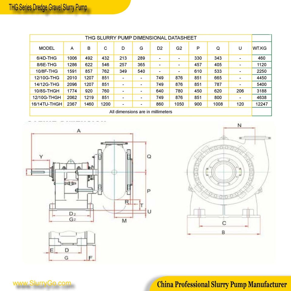 533-2250 12/10G-THG 2010 1207 851 - - 749 876 851 665-4450 14/12G-THG 2096 1207 851 - - 749 876 851 787-5400 10/8S-THGH 1774 920 760 - -