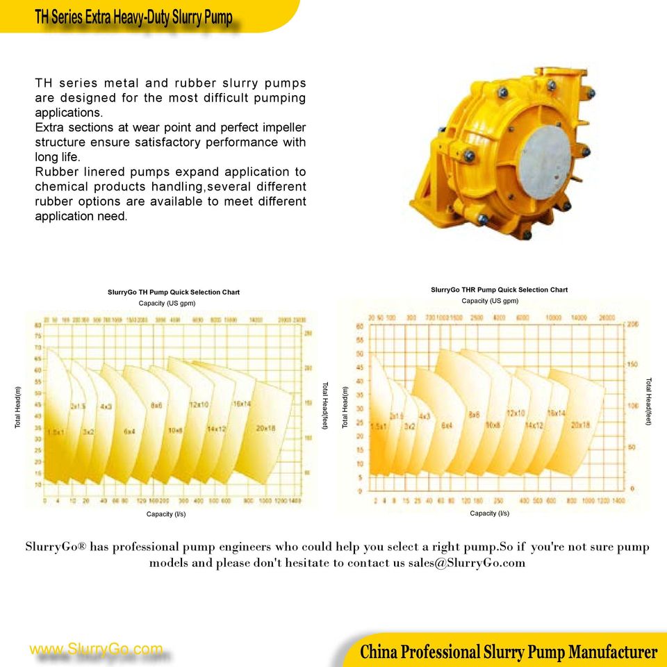 Rubber linered pumps expand application to chemical products handling,several different rubber options are available to meet different application need.