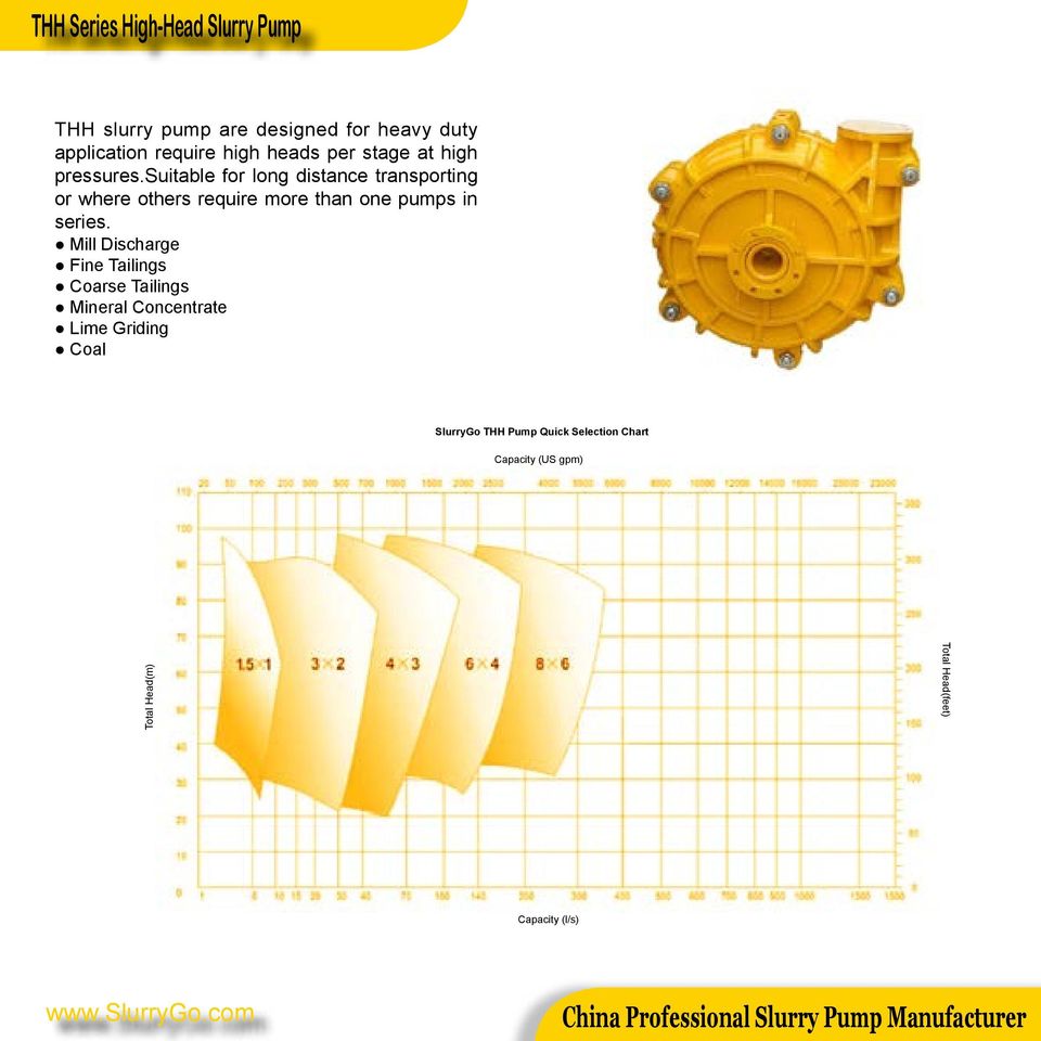 suitable for long distance transporting or where others require more than one pumps in series.