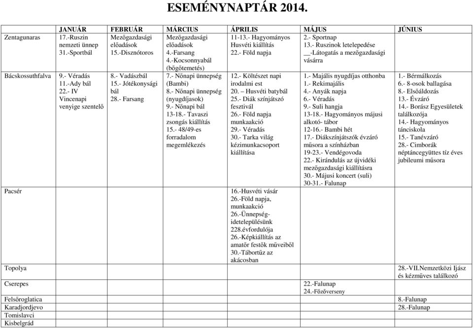 -Kocsonnyabál (bőgőtemetés) 7.- Nőnapi ünnepség (Bambi) 8.- Nőnapi ünnepség (nyugdíjasok) 9.- Nőnapi bál 13-18.- Tavaszi zsongás kiállítás 15.- 48/49-es forradalom megemlékezés 12.