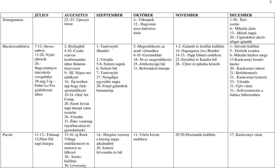 -Csodaszarvas konfirmandus tábor Balatonfenyvesen 9.- III. Népze-nei találkozó 16.- Ép testben épp hogy éleksporttalálkozó 19-24.-Olaf Art Comp. 20.-Szent István napi ünenpi istentisztelet 26.