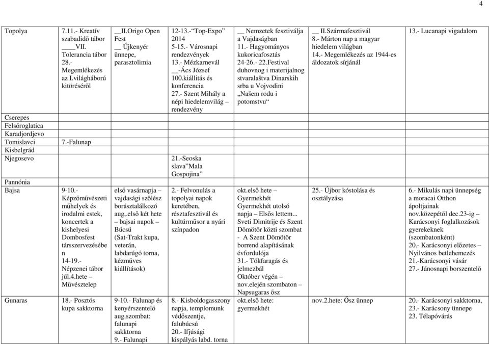 -Falunap Kisbelgrád Njegosevo 21.-Seoska slava Mala Gospojina Pannónia Bajsa 9-10.- Képzőművészeti műhelyek és irodalmi estek, koncertek a kishelyesi Dombosfest társszervezésébe n 14-19.