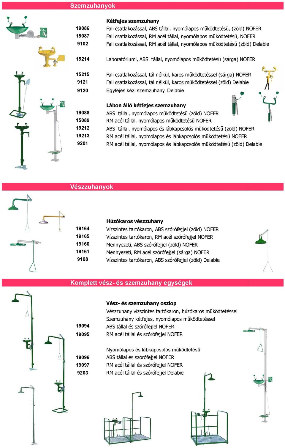 (sárga) NOFER 9121 Fali csatlakozással, tál nélkül, karos működtetéssel (zöld) Delabie 9120 Egyfejes kézi szemzuhany, Delabie Lábon álló kétfejes szemzuhany 19088 ABS tállal, nyomólapos működtetésű