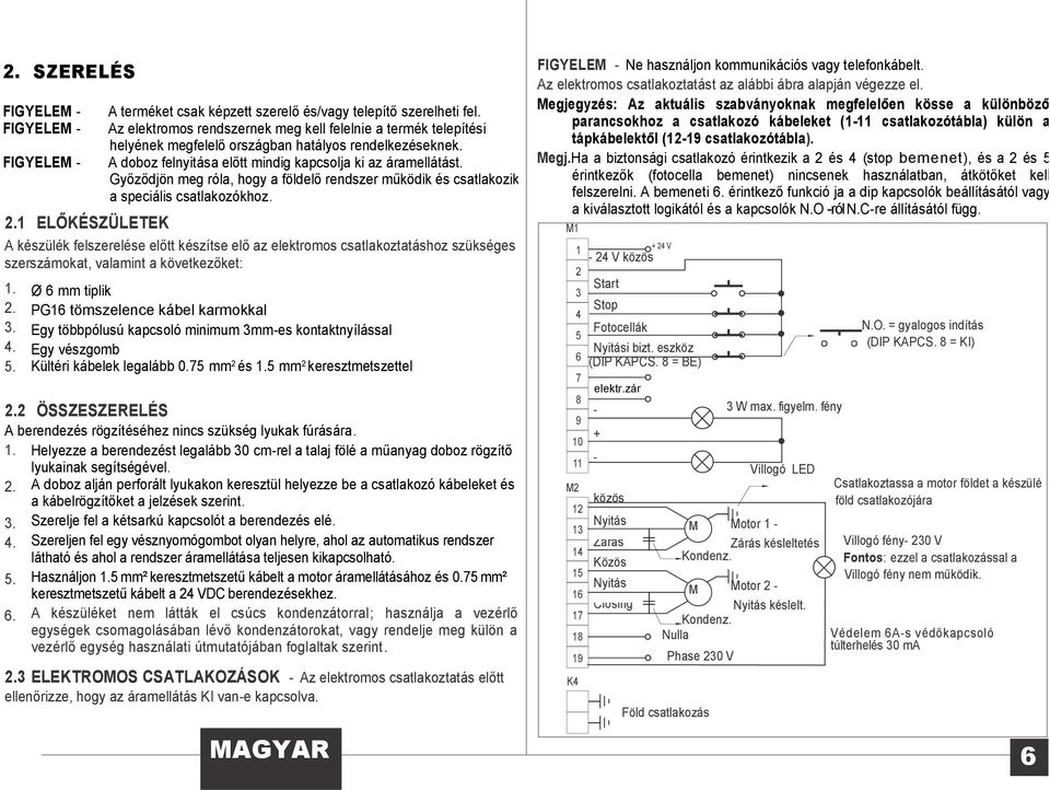 Győződjön meg róla, hogy a földelő rendszer működik és csatlakozik a speciális csatlakozókhoz. 2.