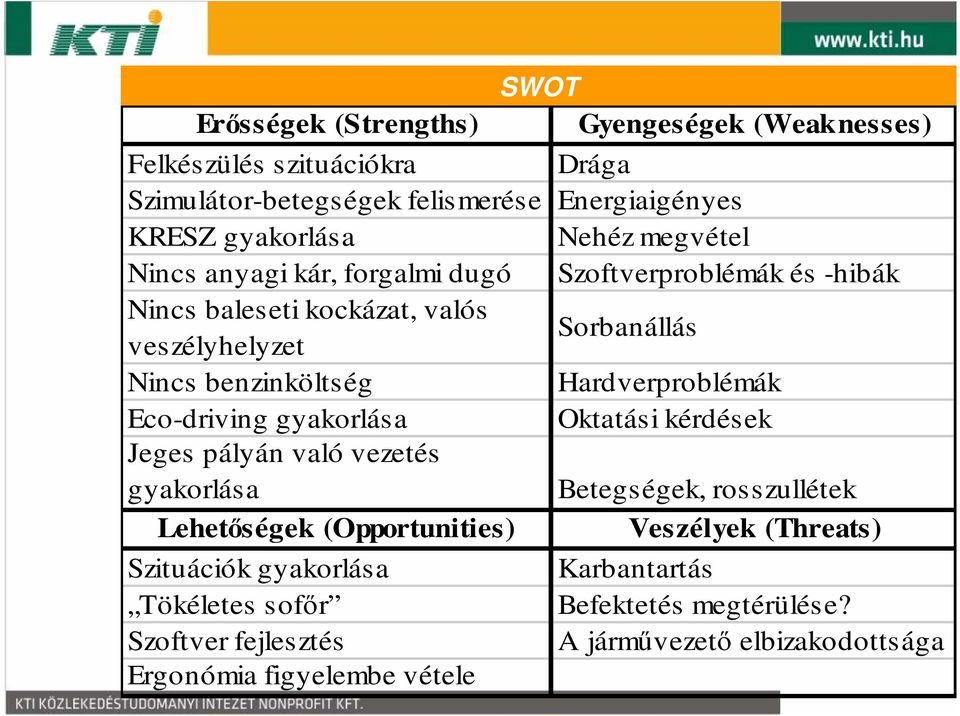 Hardverproblémák Eco-driving gyakorlása Oktatási kérdések Jeges pályán való vezetés gyakorlása Betegségek, rosszullétek Lehetıségek (Opportunities)