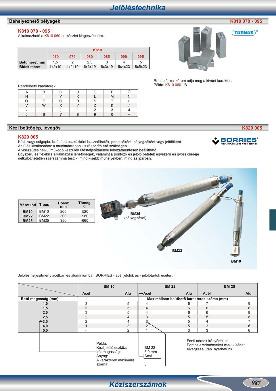 Példa: K 00 - B Kézi beütőgép, levegős K0 00 K0 00 Kézi, vagy célgépbe beépített eszközként használhatók, pontozóként, bélyegzőként vagy jelölőként.