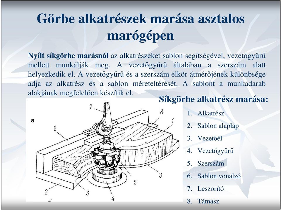 A vezetıgyőrő és a szerszám élkör átmérıjének különbsége adja az alkatrész és a sablon méreteltérését.