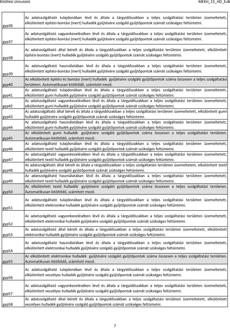 elkülönített építési-bontási (inert) hulladék gyűjtésére szolgáló gyűjtőpontok számát Az elkülönített építési és bontási (inert) hulladék gyűjtésére szolgáló gyűjtőpontok száma összesen a teljes