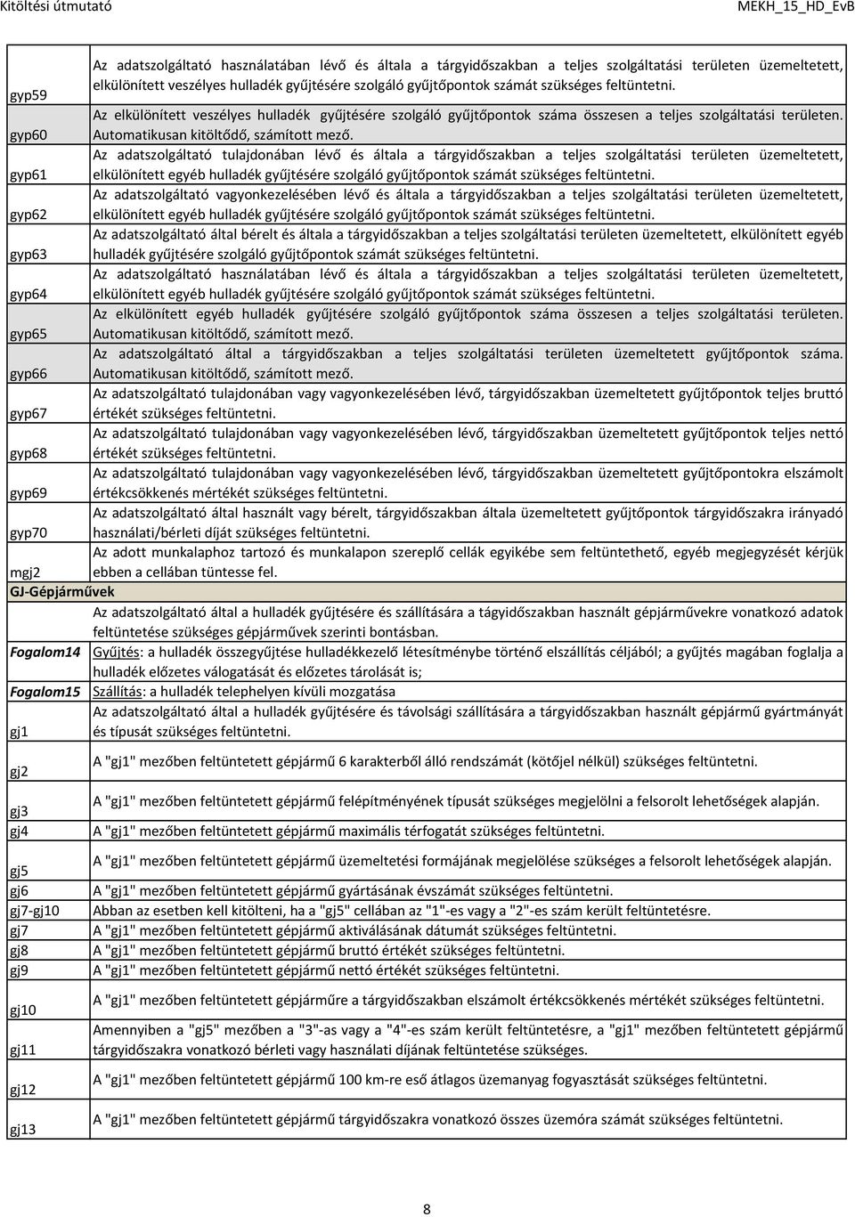 gyp61 elkülönített egyéb hulladék gyűjtésére szolgáló gyűjtőpontok számát gyp62 elkülönített egyéb hulladék gyűjtésére szolgáló gyűjtőpontok számát egyéb gyp63 hulladék gyűjtésére szolgáló