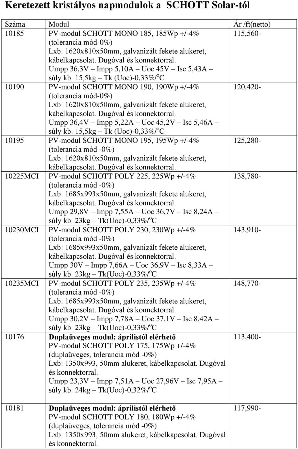 15,5kg Tk (Uoc)-0,33%/ o C 10190 PV-modul SCHOTT MONO 190, 190Wp +/-4% 120,420- (tolerancia mód-0%) Lxb: 1620x810x50mm, galvanizált fekete alukeret, Umpp 36,4V Impp 5,22A Uoc 45,2V Isc 5,46A súly kb.