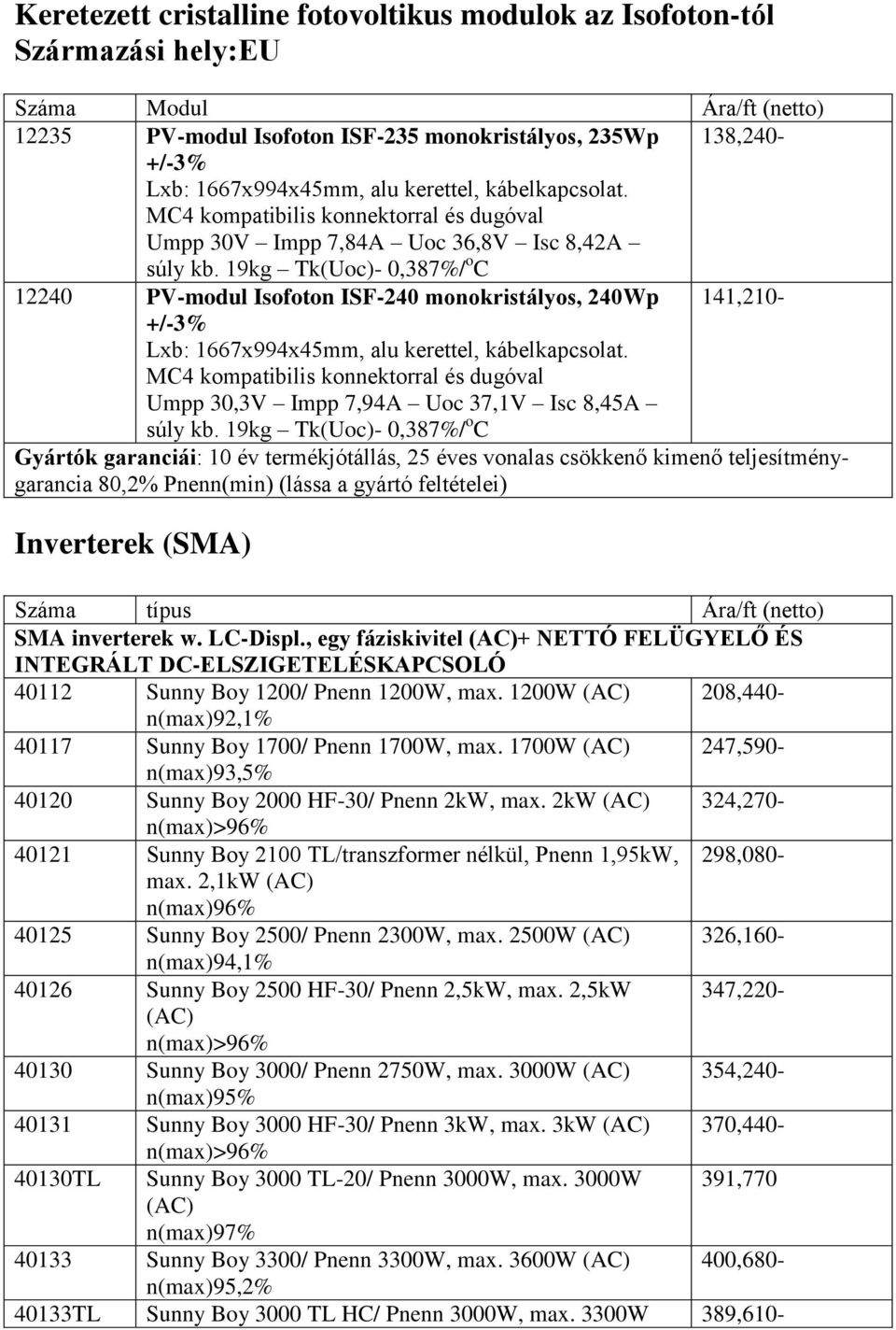 19kg Tk(Uoc)- 0,387%/ o C 12240 PV-modul Isofoton ISF-240 monokristályos, 240Wp 141,210- +/-3% Lxb: 1667x994x45mm, alu kerettel, kábelkapcsolat.