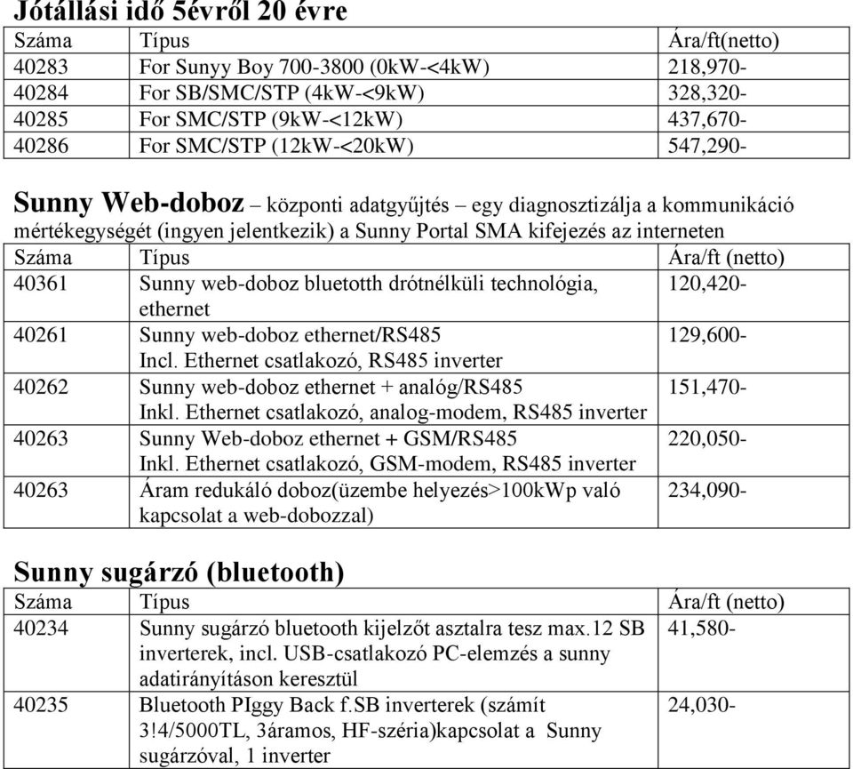 40361 Sunny web-doboz bluetotth drótnélküli technológia, 120,420- ethernet 40261 Sunny web-doboz ethernet/rs485 129,600- Incl.