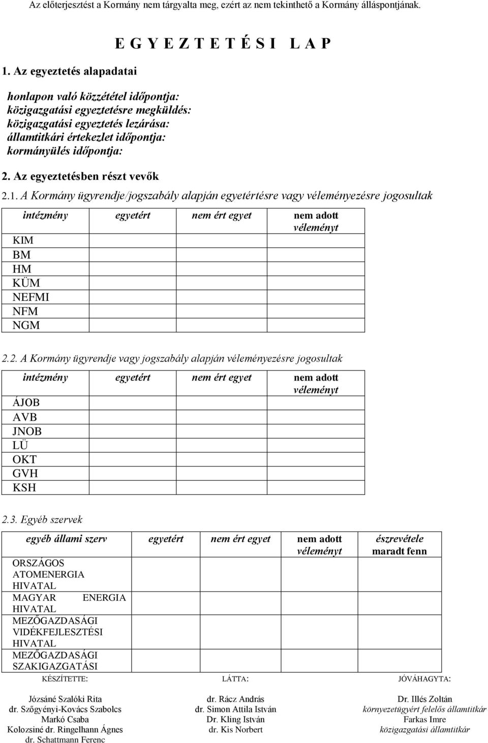 A Kormány ügyrendje/jogszabály alapján egyetértésre vagy véleményezésre jogosultak intézmény egyetért nem ért egyet nem adott véleményt KIM BM HM KÜM NEFMI NFM NGM 2.