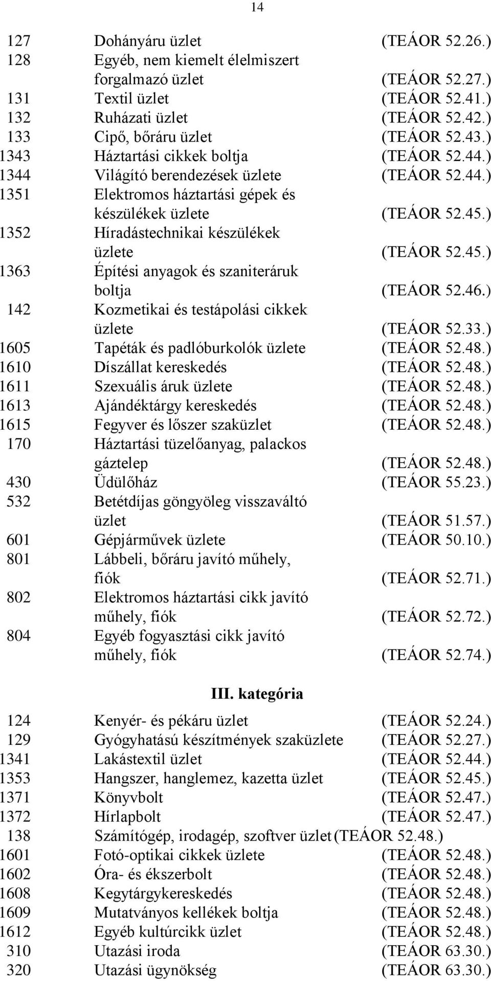 45.) 1352 Híradástechnikai készülékek üzlete (TEÁOR 52.45.) 1363 Építési anyagok és szaniteráruk boltja (TEÁOR 52.46.) 142 Kozmetikai és testápolási cikkek üzlete (TEÁOR 52.33.