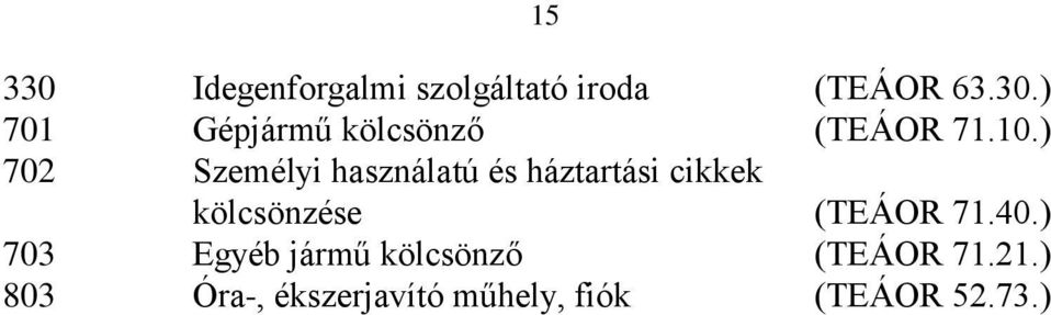 (TEÁOR 71.40.) 703 Egyéb jármű kölcsönző (TEÁOR 71.21.