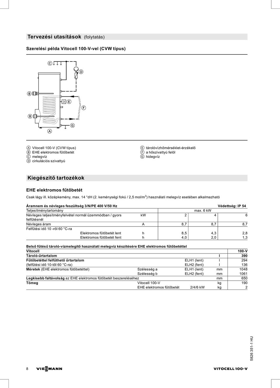 keménységi fokú / 2,5 mol/m 3 ) használati melegvíz esetében alkalmazható Áramnem és névleges feszültség 3/N/PE 400 V/50 Hz Védettség: IP 54 Teljesítménytartomány max.