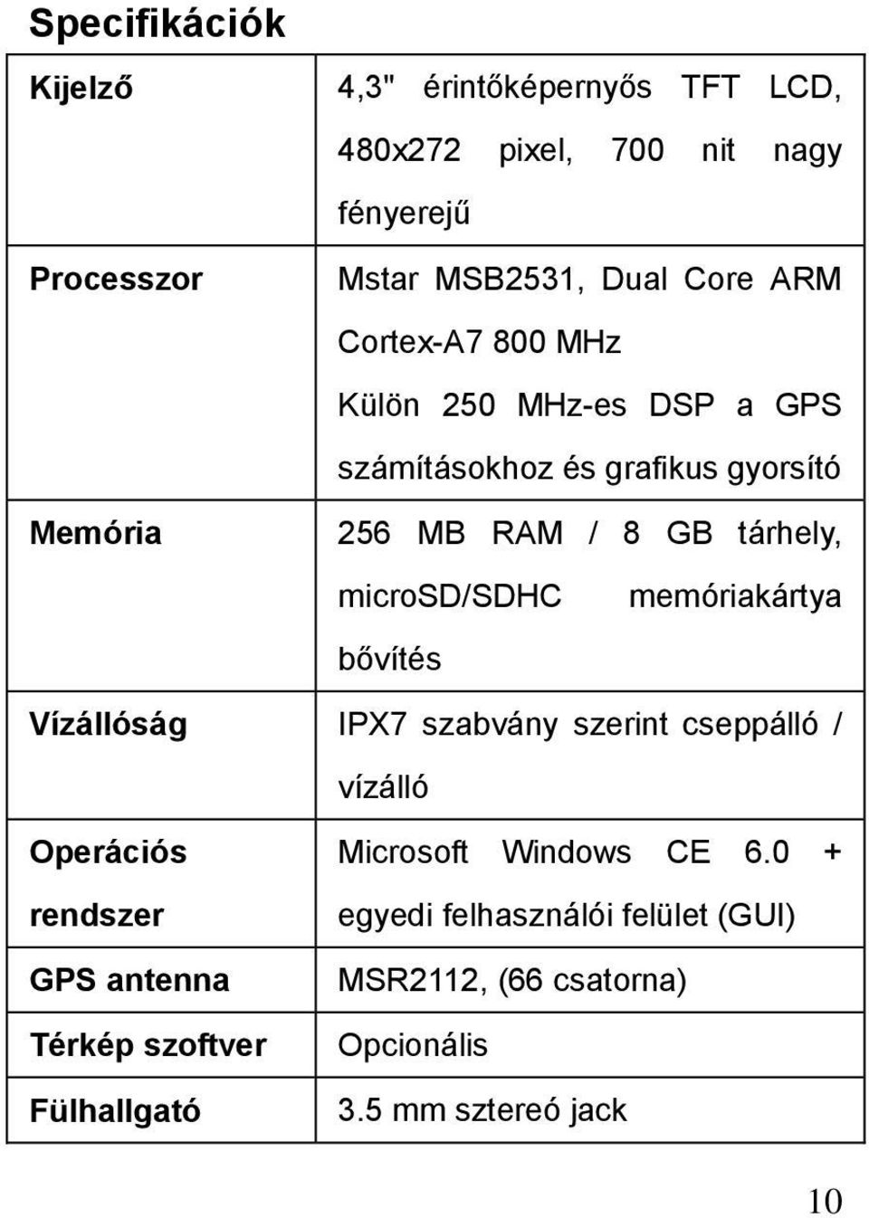 microsd/sdhc memóriakártya bővítés Vízállóság IPX7 szabvány szerint cseppálló / vízálló Operációs rendszer GPS antenna Térkép