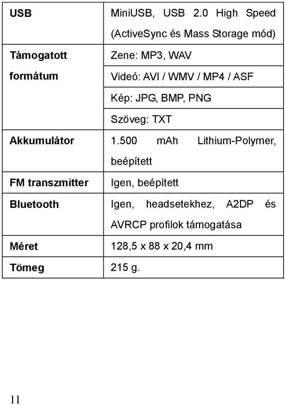 ASF Kép: JPG, BMP, PNG Szöveg: TXT Akkumulátor 1.