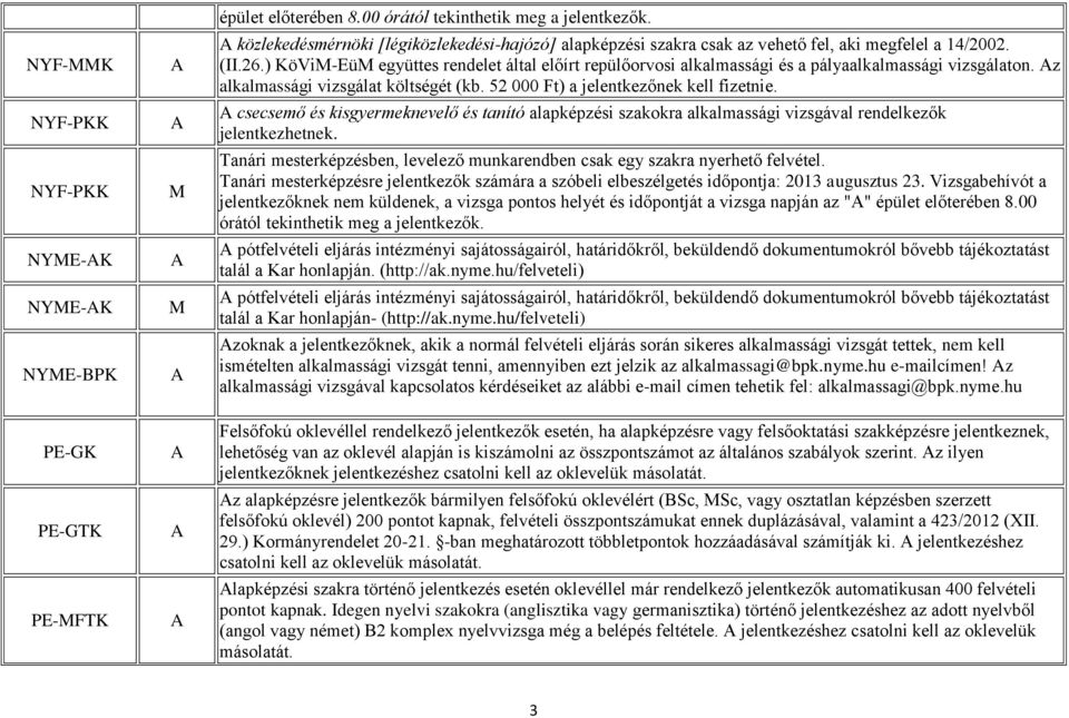 ) KöVi-Eü együttes rendelet által előírt repülőorvosi alkalmassági és a pályaalkalmassági vizsgálaton. z alkalmassági vizsgálat költségét (kb. 52 000 Ft) a jelentkezőnek kell fizetnie.