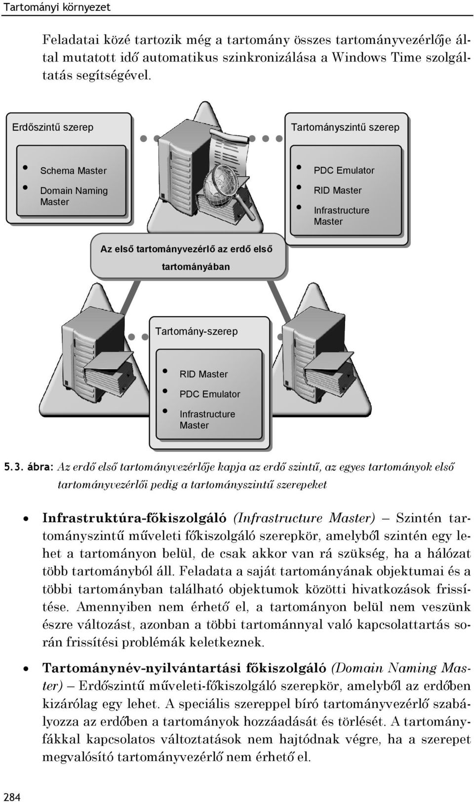 erdő első tartományában Tartomány-szerep RID Master PDC Emulator Infrastructure Master 5.3.