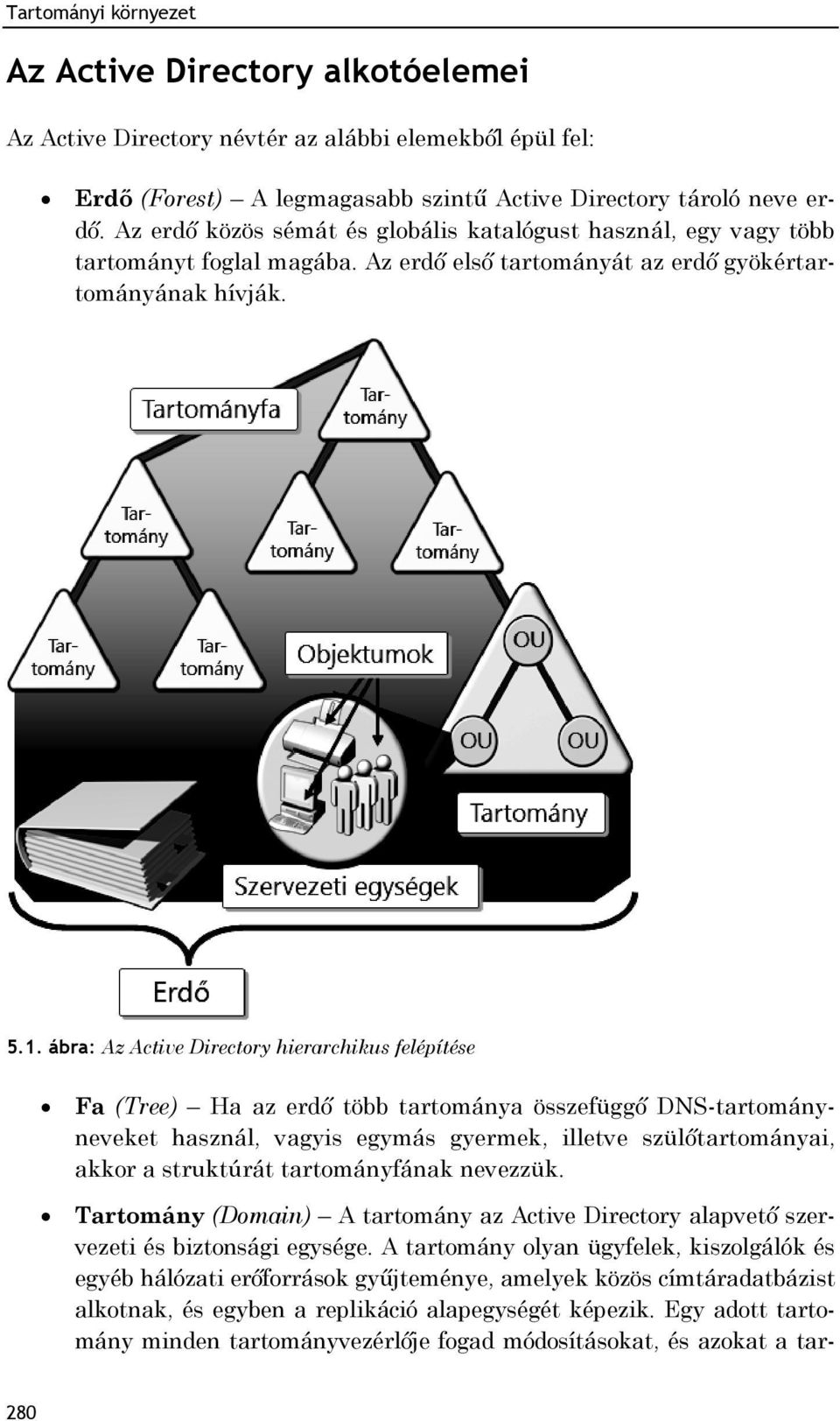 ábra: Az Active Directory hierarchikus felépítése Fa (Tree) Ha az erdő több tartománya összefüggő DNS-tartományneveket használ, vagyis egymás gyermek, illetve szülőtartományai, akkor a struktúrát