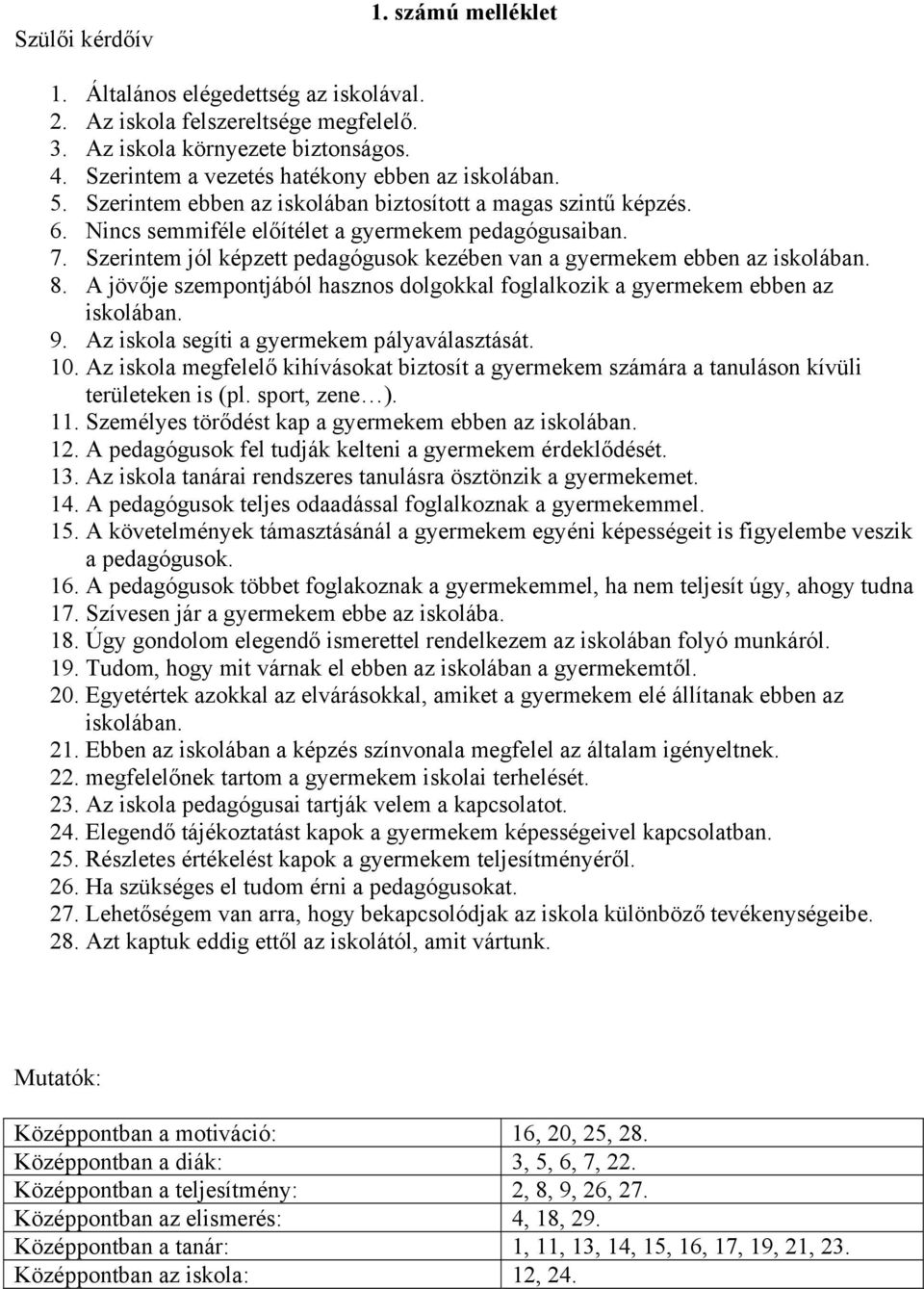 Szerintem jól képzett pedagógusok kezében van a gyermekem ebben az iskolában. 8. A jövője szempontjából hasznos dolgokkal foglalkozik a gyermekem ebben az iskolában. 9.