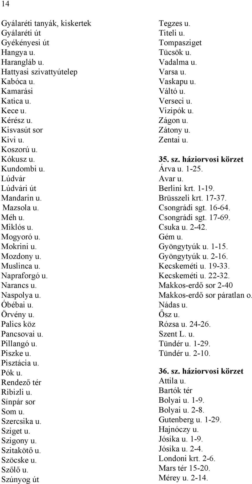 Pillangó u. Piszke u. Pisztácia u. Pók u. Rendező tér Ribizli u. Sínpár sor Som u. Szercsika u. Sziget u. Szigony u. Szitakötő u. Szöcske u. Szőlő u. Szúnyog út Tegzes u. Titeli u.