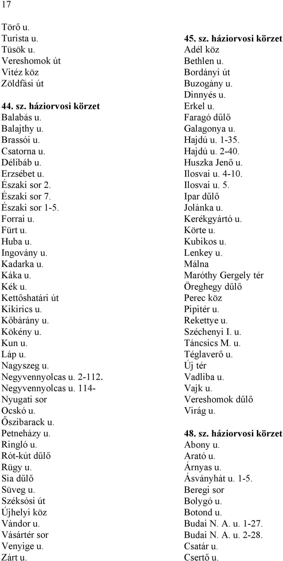 Őszibarack u. Petneházy u. Ringló u. Rót-kút dűlő Rügy u. Sia dűlő Süveg u. Széksósi út Újhelyi köz Vándor u. Vásártér sor Venyige u. Zárt u. 45. sz. háziorvosi körzet Adél köz Bethlen u.