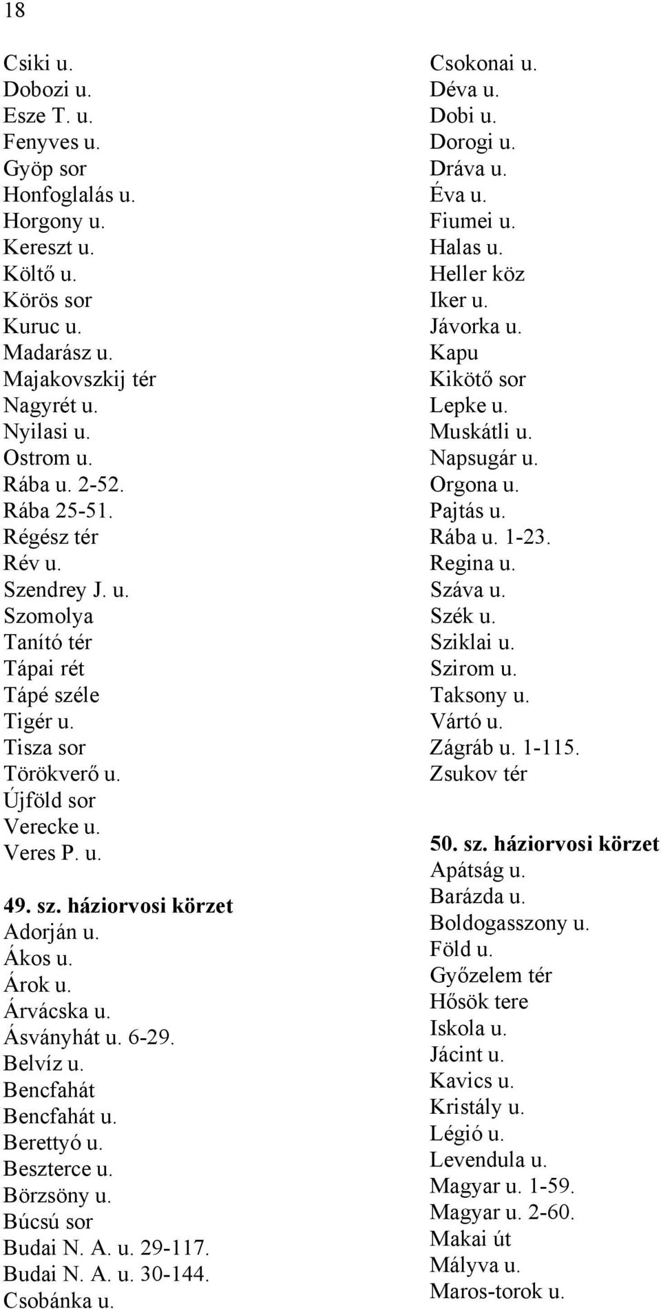 Árok u. Árvácska u. Ásványhát u. 6-29. Belvíz u. Bencfahát Bencfahát u. Berettyó u. Beszterce u. Börzsöny u. Búcsú sor Budai N. A. u. 29-117. Budai N. A. u. 30-144. Csobánka u. Csokonai u. Déva u.