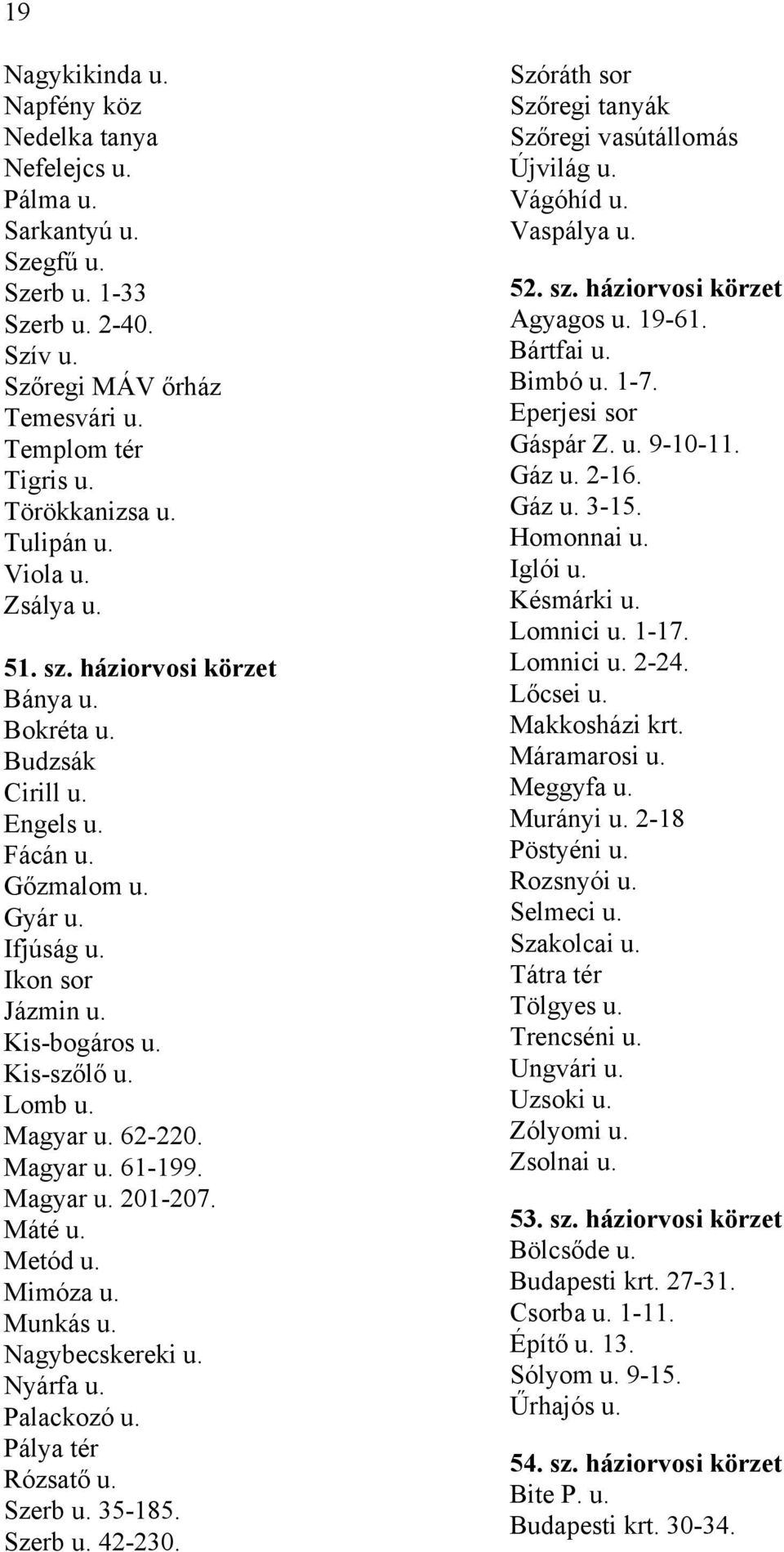 Magyar u. 62-220. Magyar u. 61-199. Magyar u. 201-207. Máté u. Metód u. Mimóza u. Munkás u. Nagybecskereki u. Nyárfa u. Palackozó u. Pálya tér Rózsatő u. Szerb u. 35-185. Szerb u. 42-230.