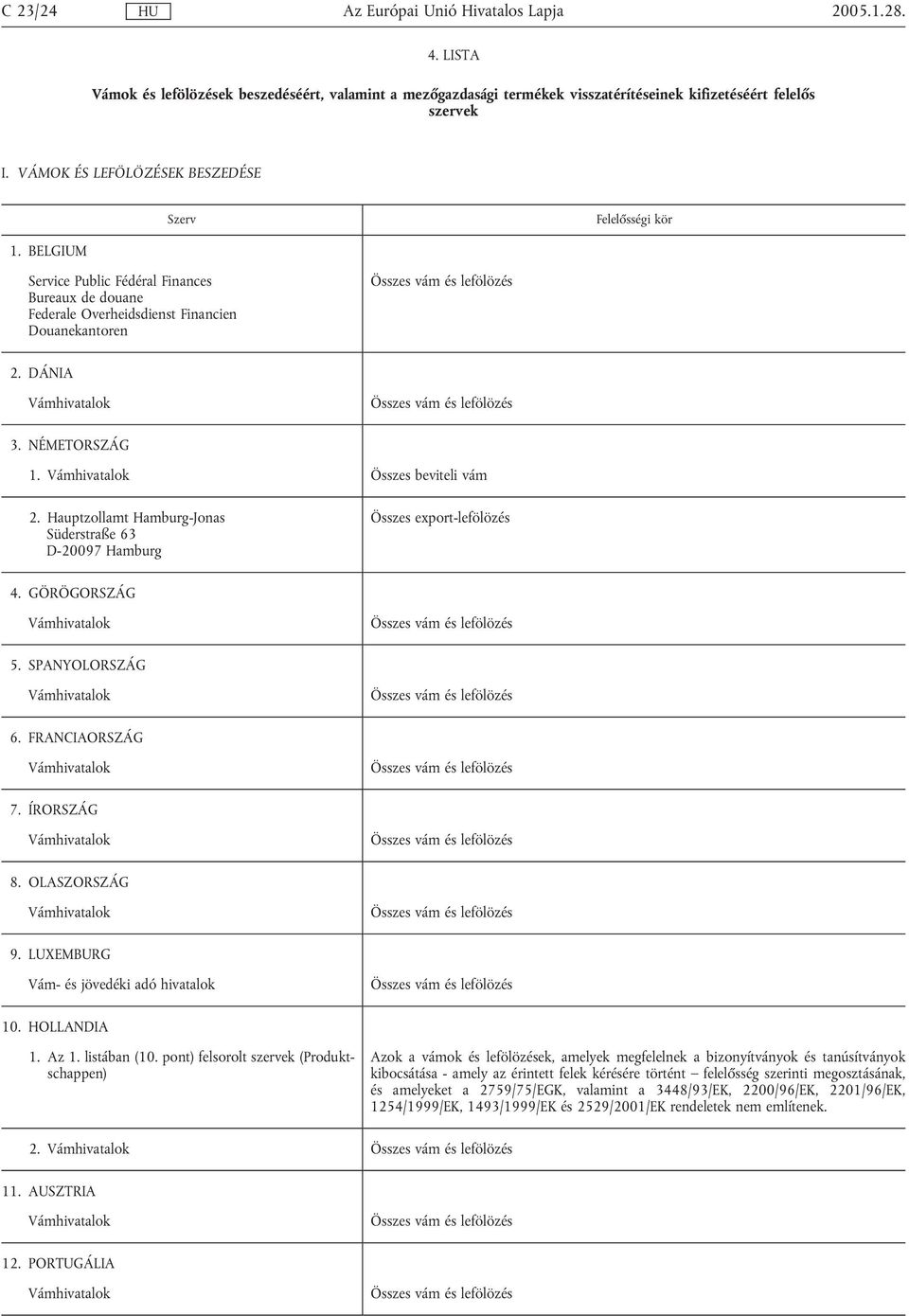 Hauptzollamt Hamburg-Jonas Süderstraße 63 D-20097 Hamburg Összes export-lefölözés 4. GÖRÖGORSZÁG 5. SPANYOLORSZÁG 6. FRANCIAORSZÁG 7. ÍRORSZÁG 8. OLASZORSZÁG 9.