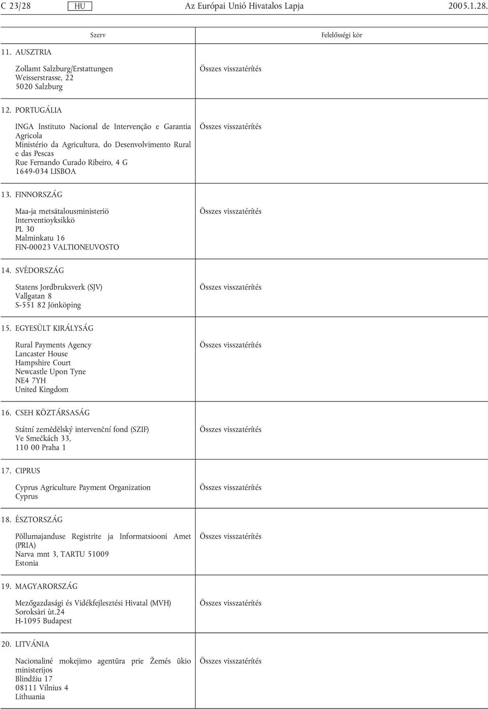 FINNORSZÁG Maa-ja metsätalousministeriö Interventioyksikkö PL 30 Malminkatu 16 FIN-00023 VALTIONEUVOSTO 14. SVÉDORSZÁG Statens Jordbruksverk (SJV) Vallgatan 8 S-551 82 Jönköping 15.