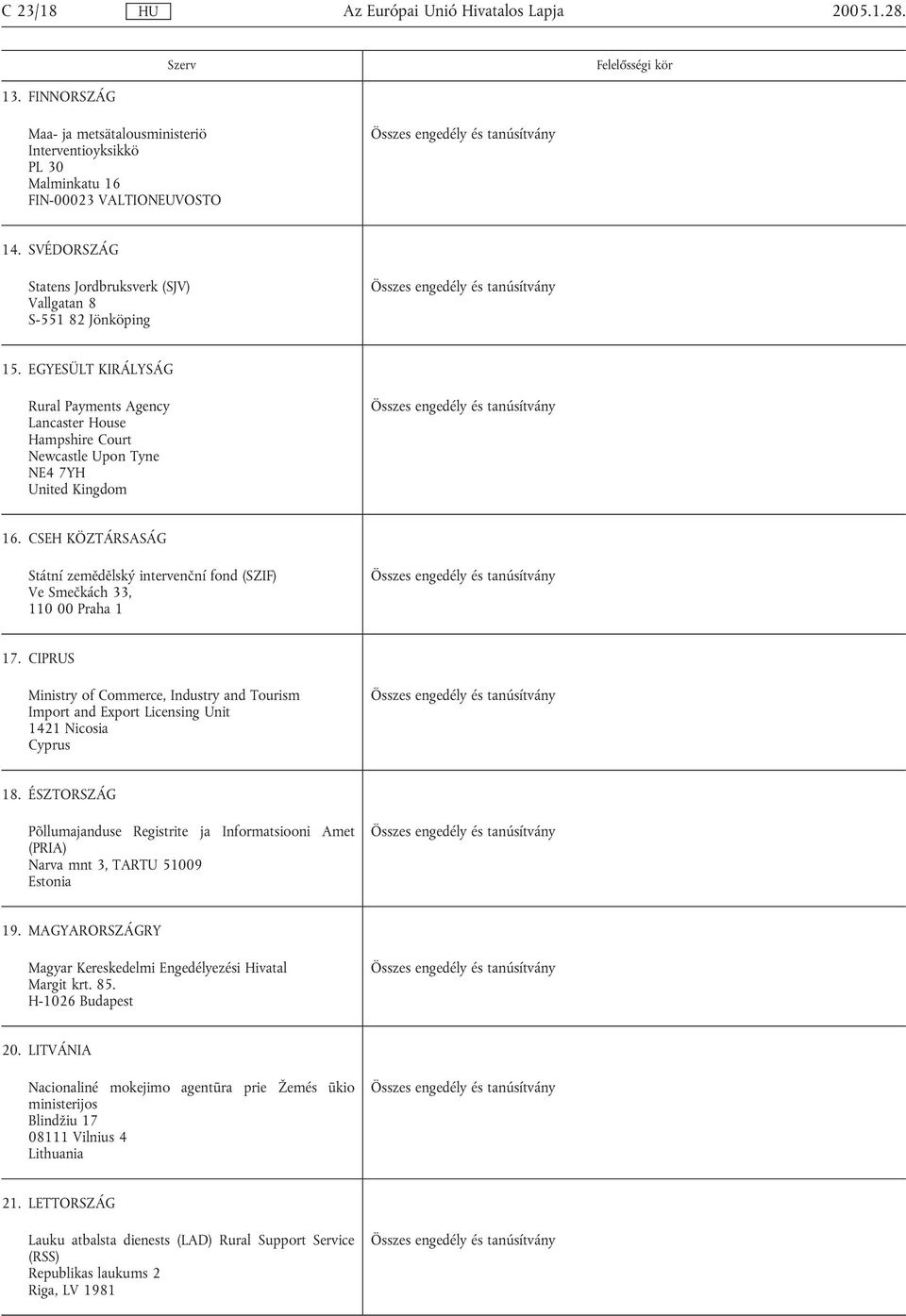 CSEH KÖZTÁRSASÁG Státní zemědělský intervenční fond (SZIF) Ve Smečkách 33, 110 00 Praha 1 17. CIPRUS Ministry of Commerce, Industry and Tourism Import and Export Licensing Unit 1421 Nicosia Cyprus 18.