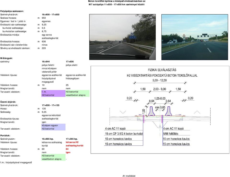 220 szelvény: 16+944 17+606 nincs középen védendő pillér Védelem hossza: m 10 25 Megtartandó: nem nem Szelvényhatárok: 17+000-17+135 Hossz: m 135