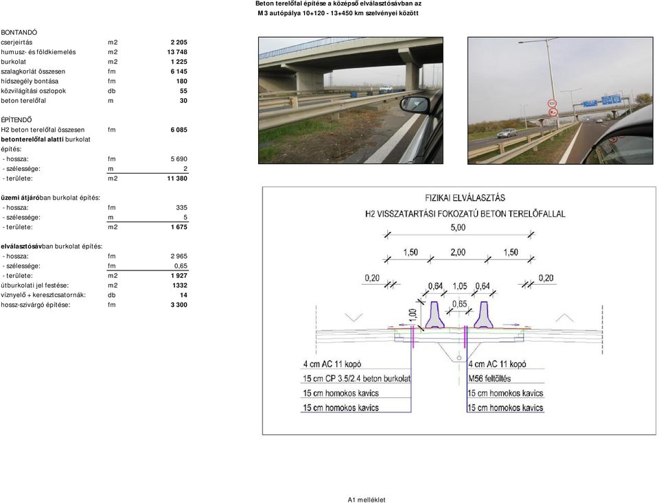 hossza: fm 5 690 - szélessége: m 2 - területe: m2 11 380 üzemi átjáróban burkolat építés: - hossza: fm 335 - szélessége: m 5 - területe: m2 1 675 elválasztósávban