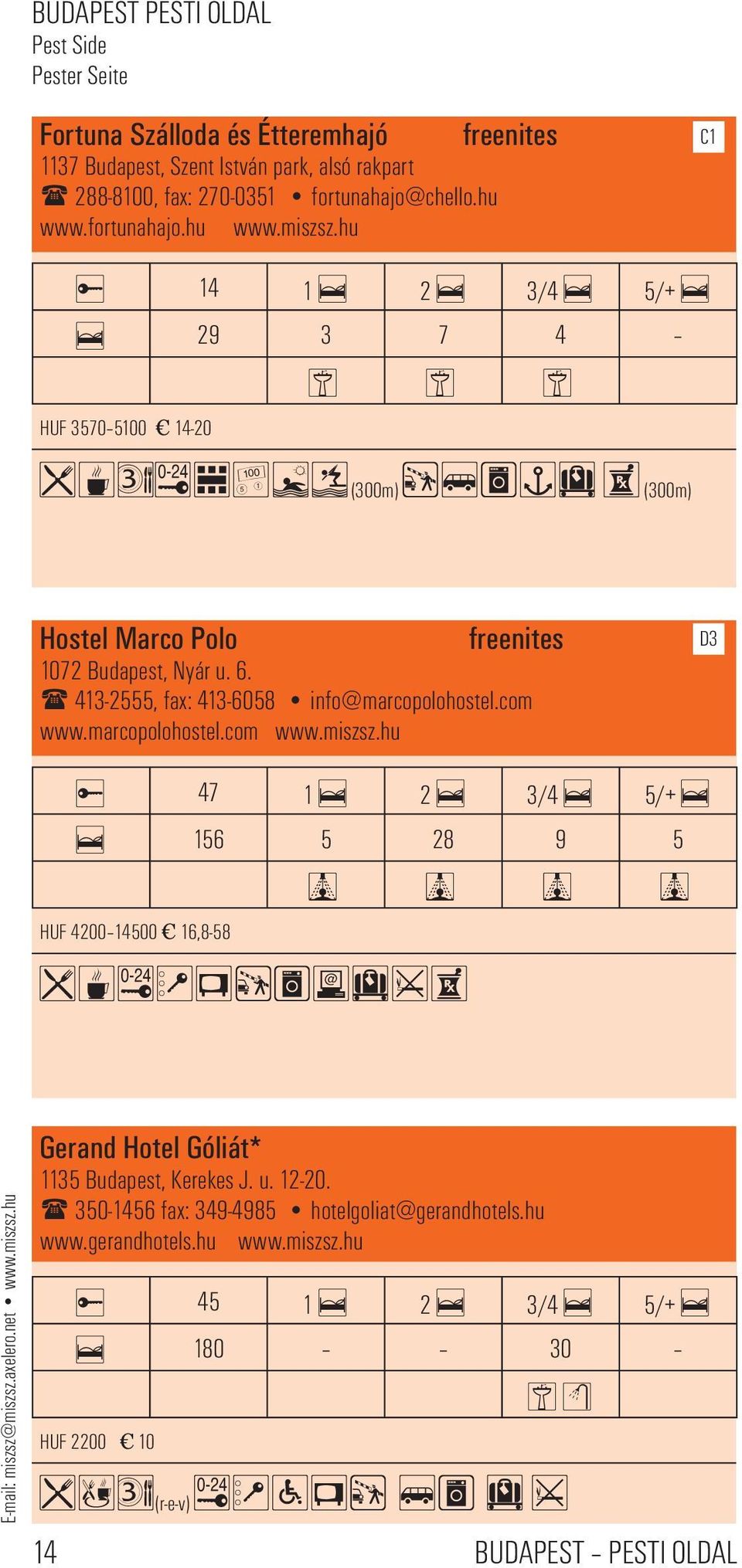 413-2555, fax: 413-6058 info@marcopolohostel.com www.marcopolohostel.com www.miszsz.hu D3 47 1 «2 «3/4 «5/+ ««156 5 28 9 5 HUF 4200 14500 16,8-58 36ÊJeP Hß E-mail: miszsz@miszsz.axelero.net www.